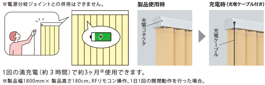 バッテリー仕様