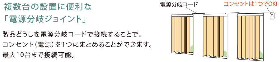 コンセント仕様