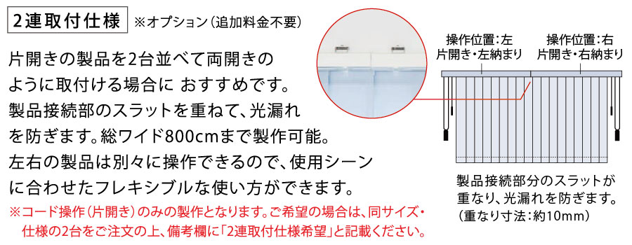 片開き製品を2台並べて両開きのように取付ける「2連取付仕様」