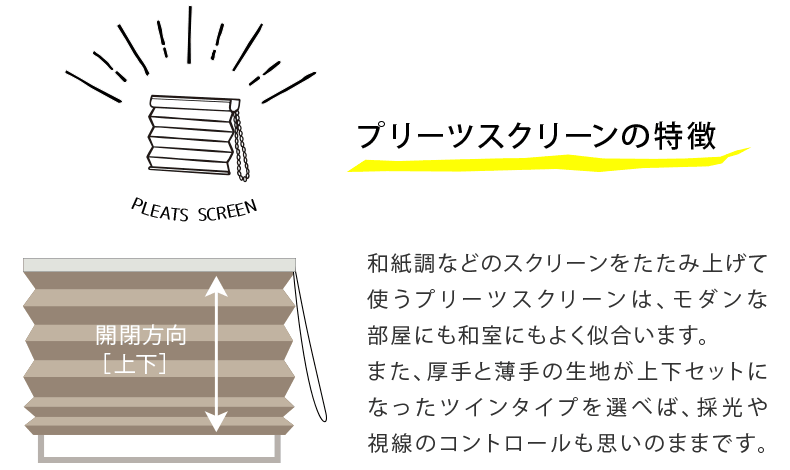 プリーツスリーンの特徴