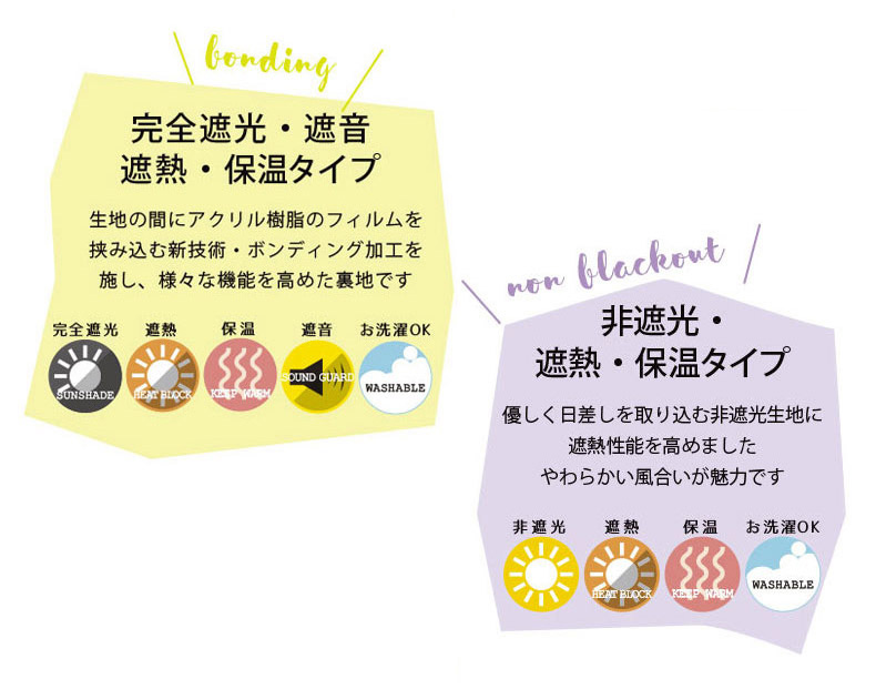 機能で選べる６タイプ