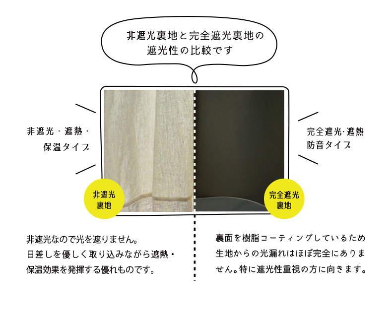 裏地をつけるメリット2