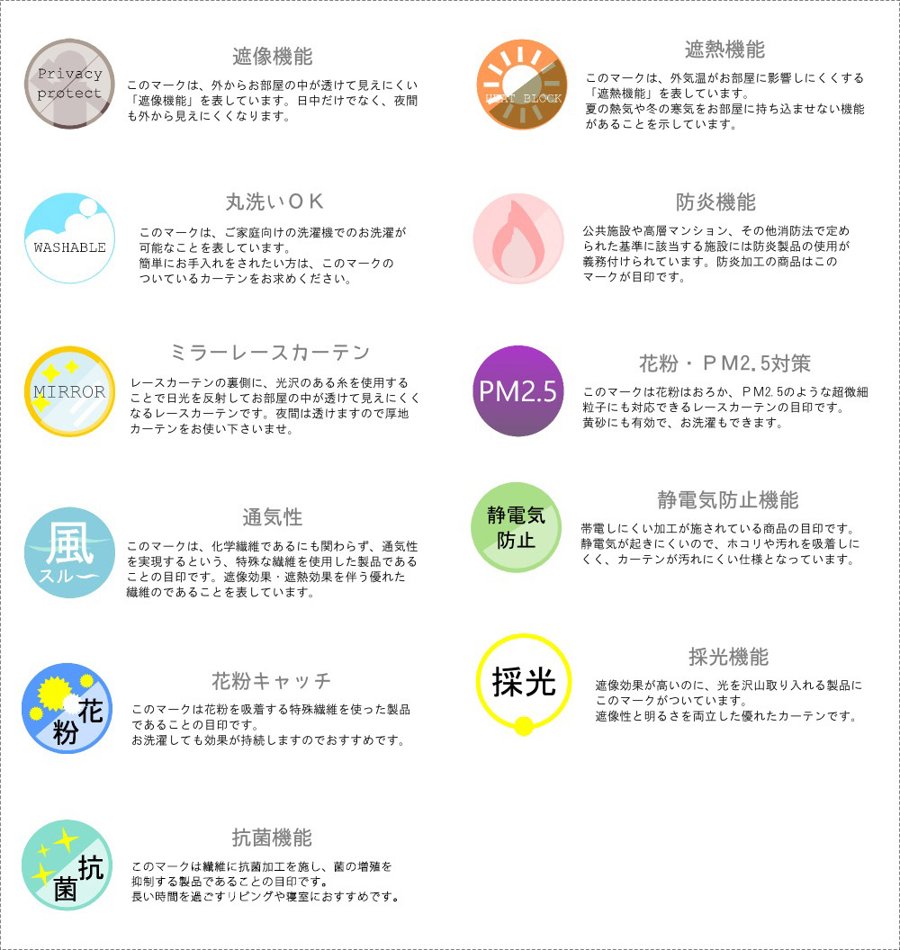 遮像・遮熱・UVカット・ミラー・抗菌など機能性一覧