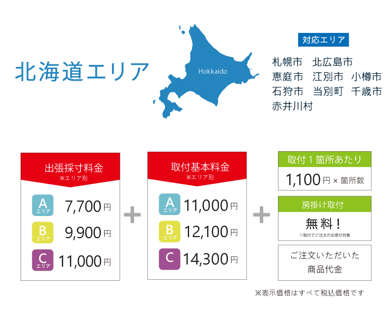 北海道エリア価格