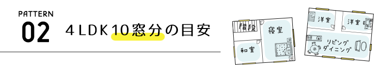 パターン２