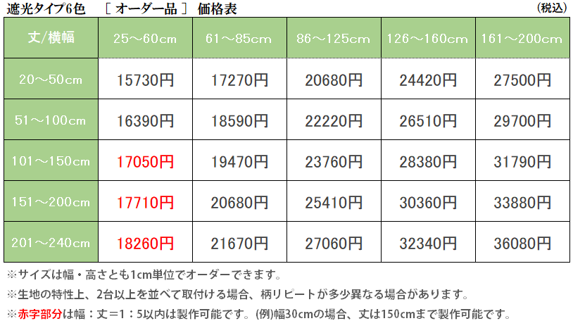 セシル 遮光価格表