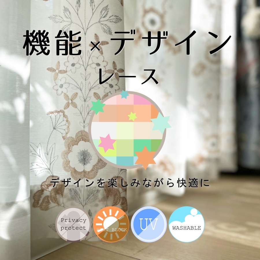 機能性デザインレース