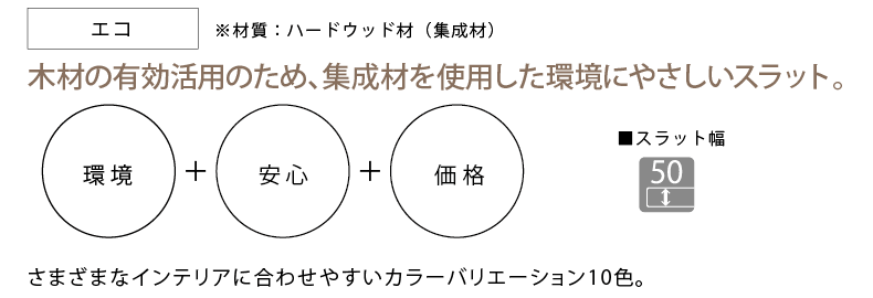 スラット：エコ