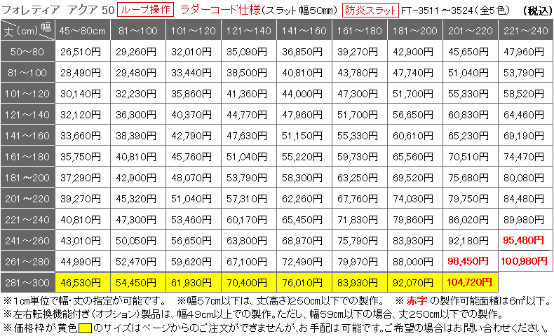 フォレティアアクア価格表