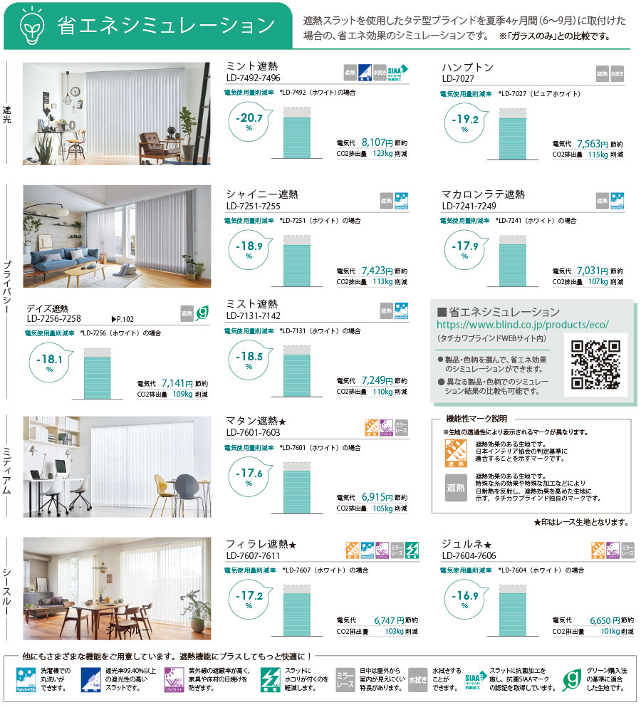 遮熱生地の省エネシミュレーション