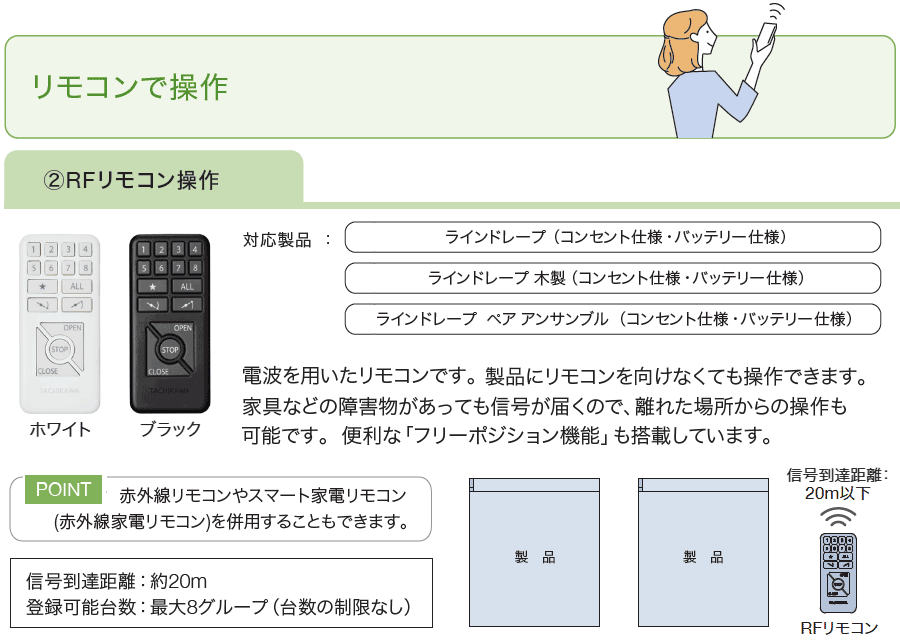(2)RFリモコン操作