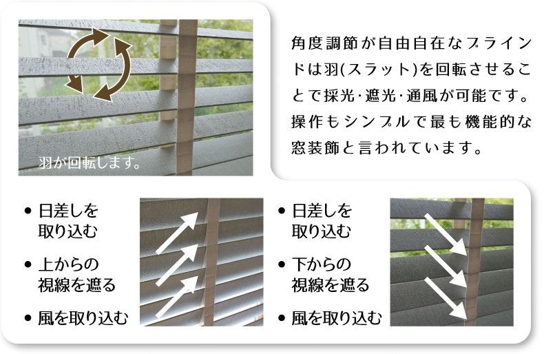 機能的なブラインド