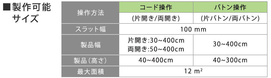 1㎝単位でサイズ指定が可能！
