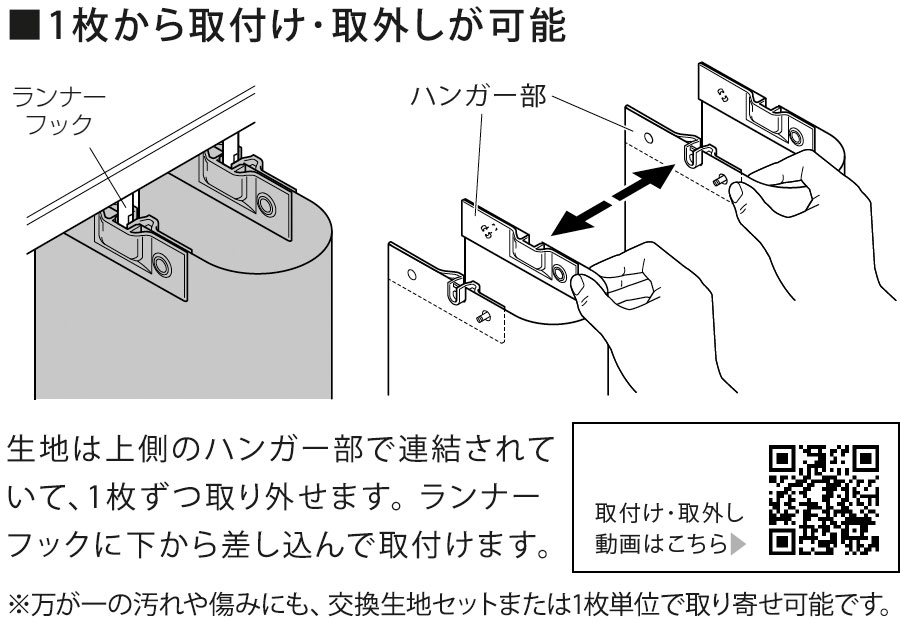 日頃のお手入れ