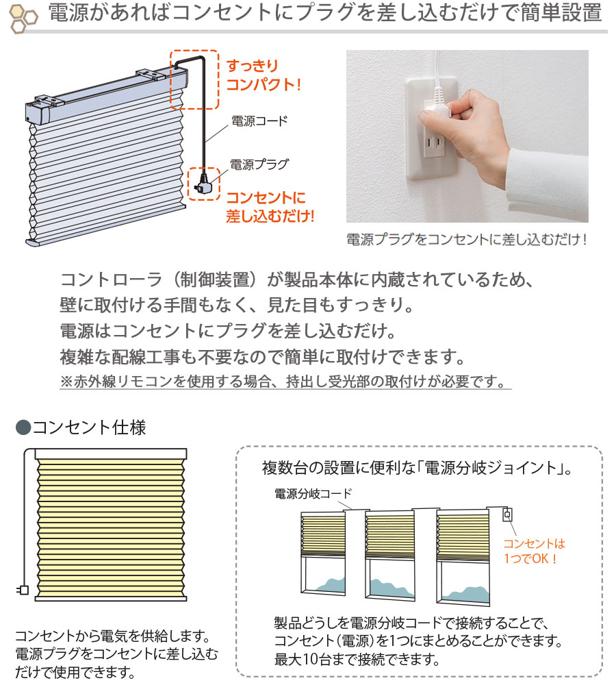プラグを電源コンセントに差し込むだけでOK!特別な工事は不要です