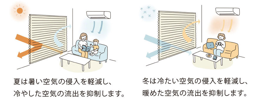 標準仕様の特長