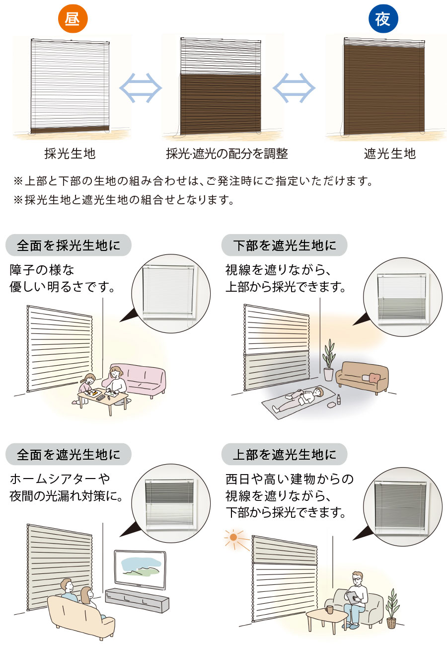 ペア仕様の特長