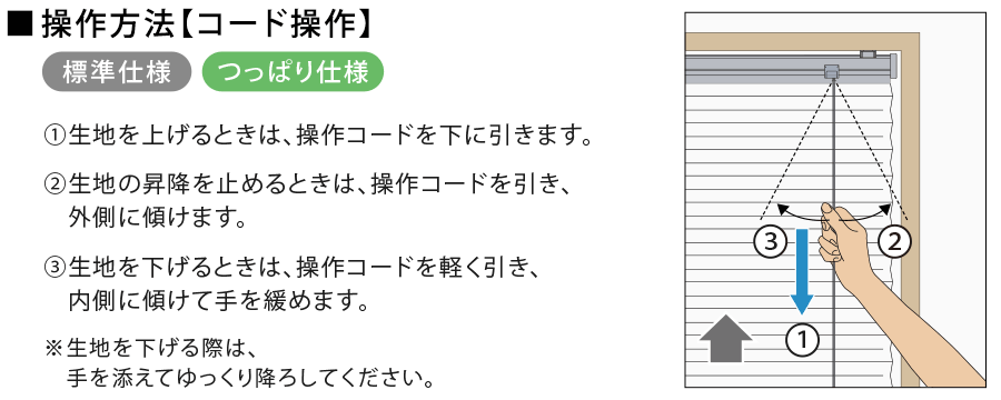 標準仕様　【操作方法】