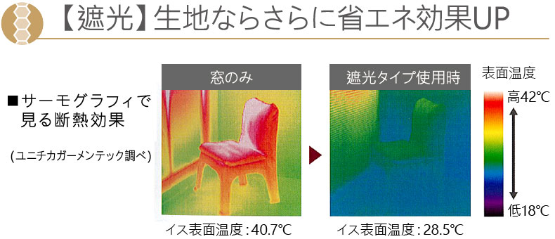 遮光生地なら更に省エネ