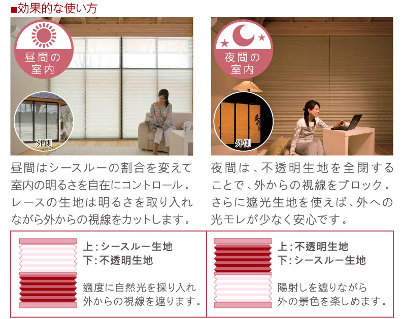 ツインスタイル