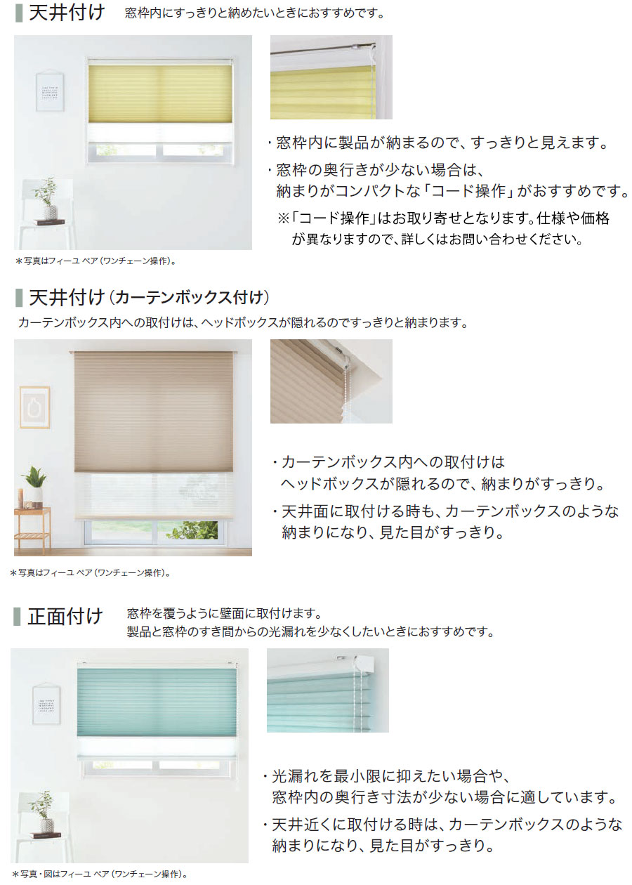 取付方法
