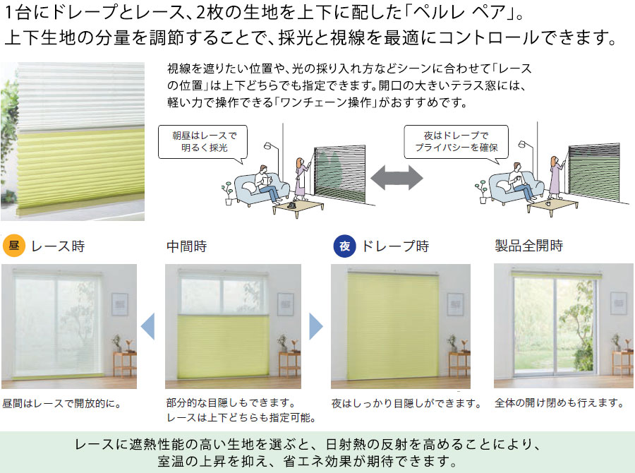 1台2役で便利！ペルレ ぺア