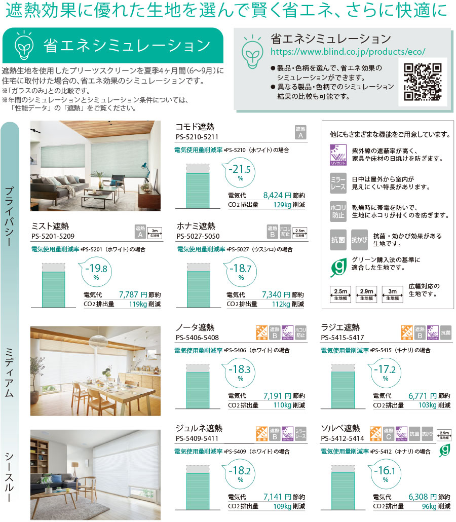 遮熱生地の省エネシミュレーション