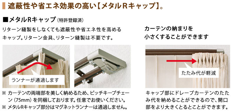 さらに遮光性が高いRキャップ