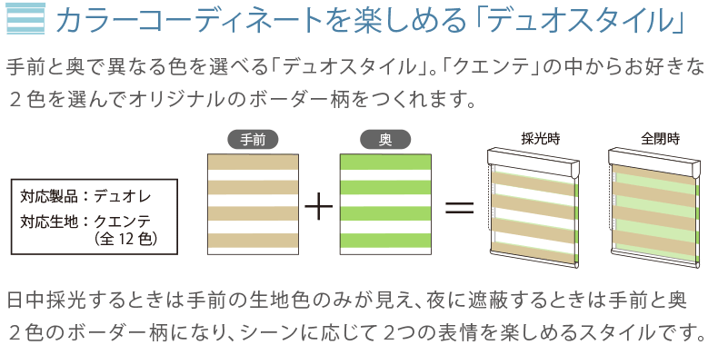 デュオスタイル 