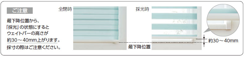 最下降位置についてのご注意