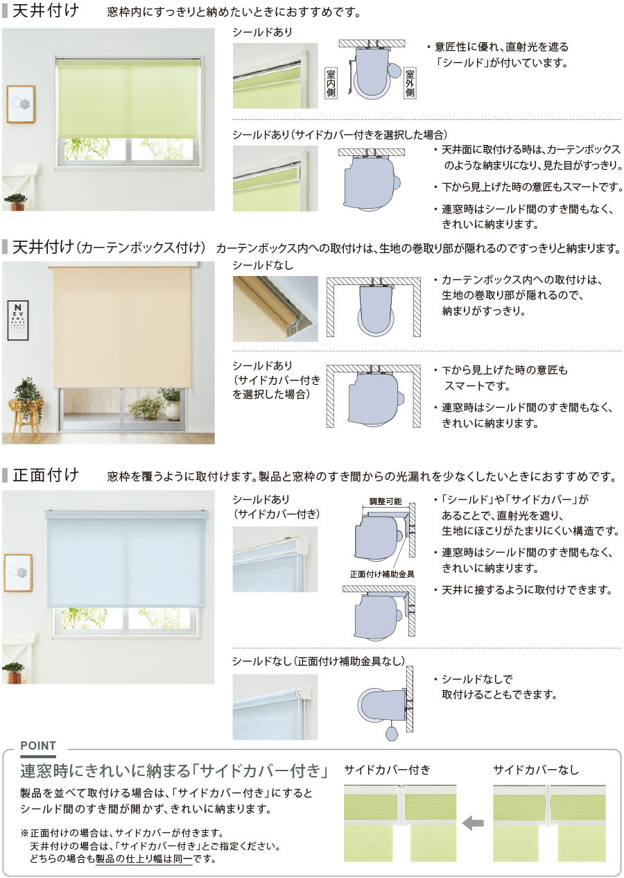 ラルク 取付方法