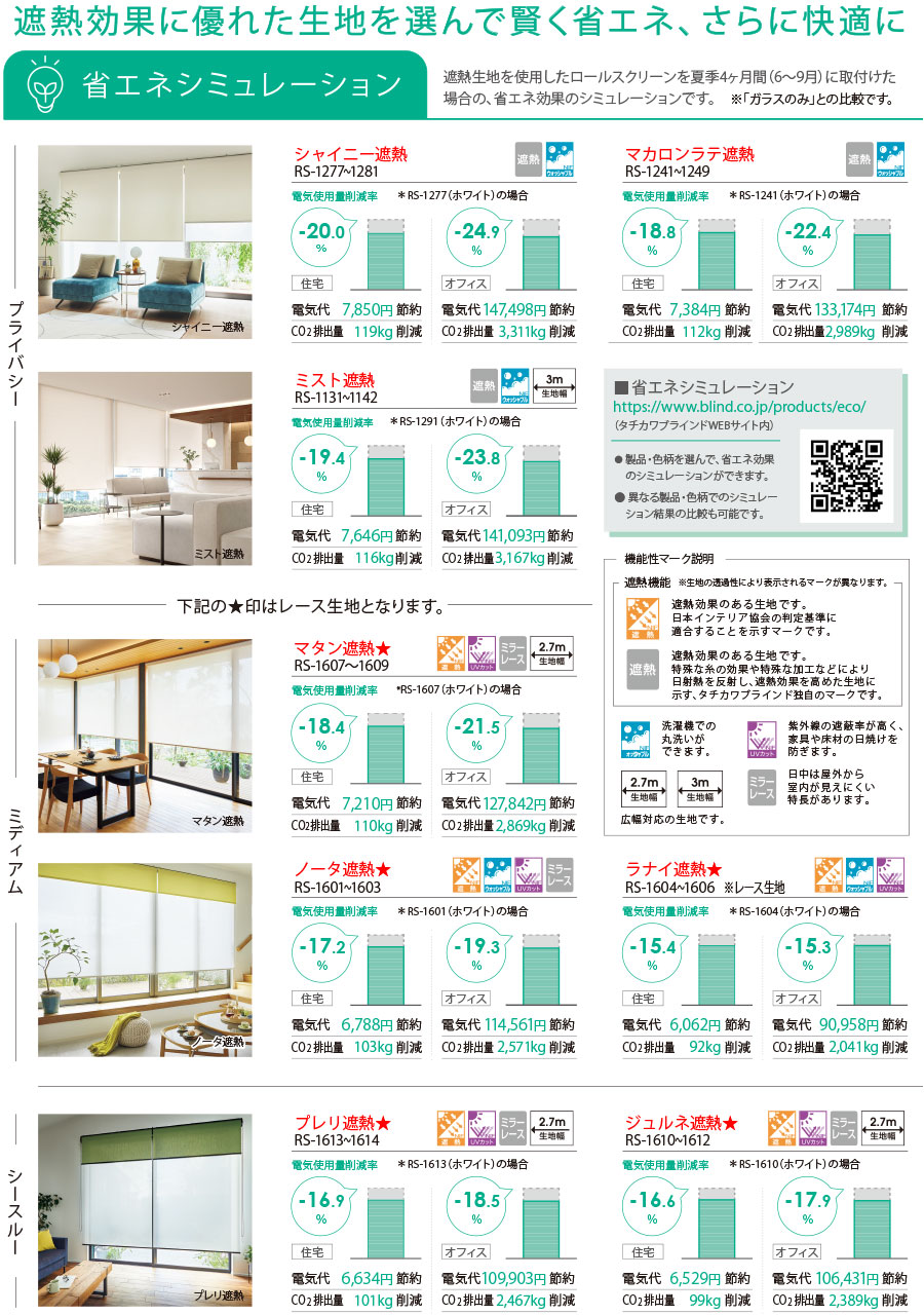 遮熱生地の省エネシミュレーション