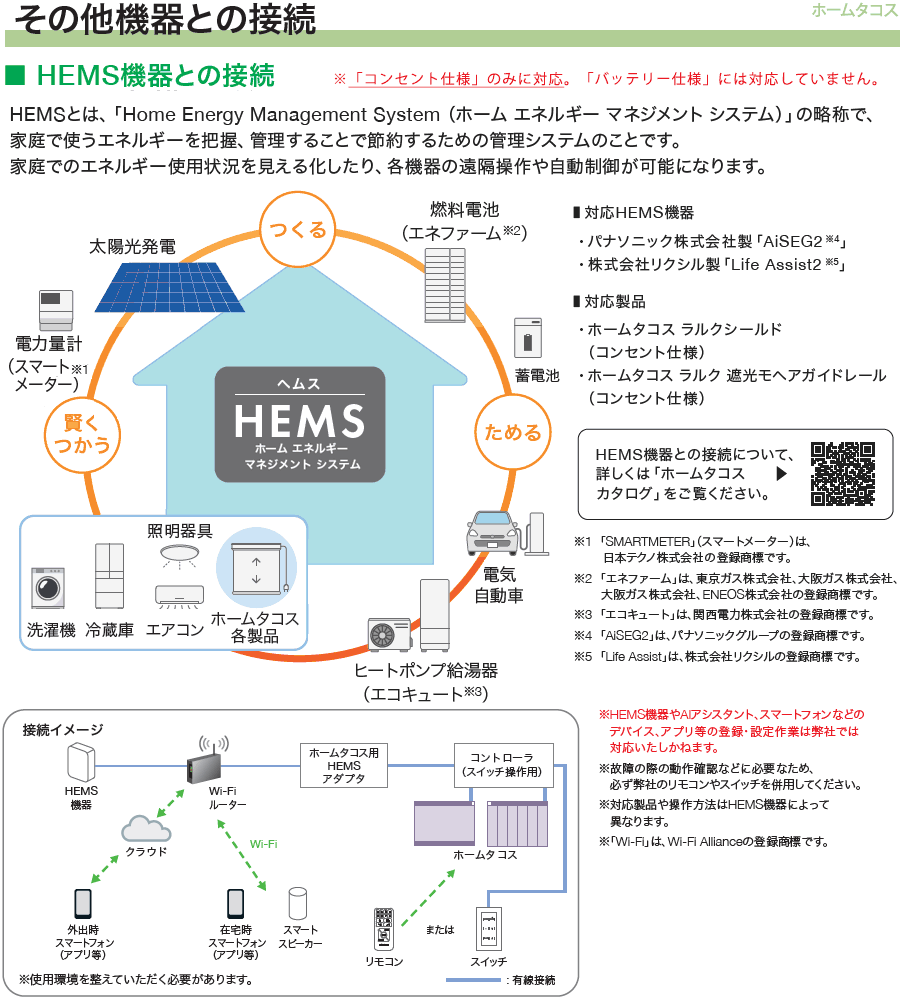 ホームタコス HEMS機器との接続・スマート家電リモコンとの接続