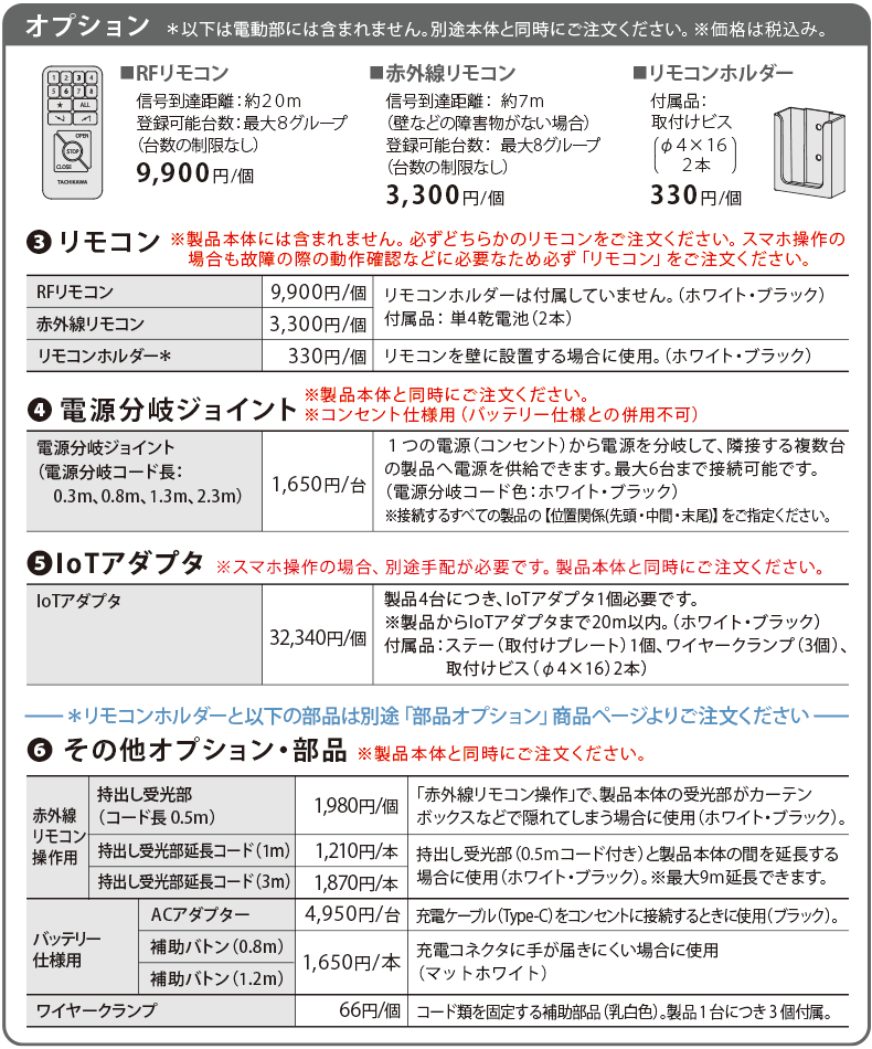 +オプション価格
