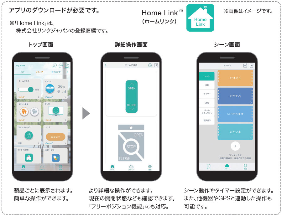 操作アプリ「ホームリンク」について