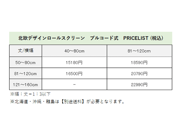 プルコード式価格