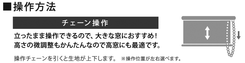 プルコード操作