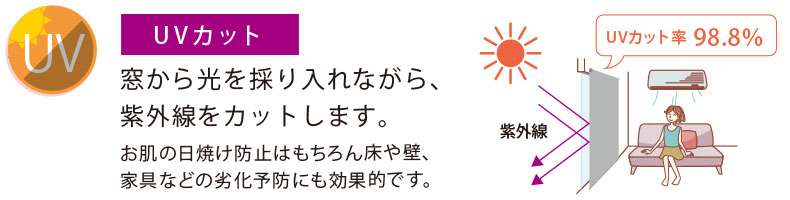 遮熱生地にUVカット効果をプラス