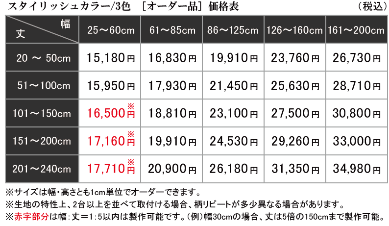 調光ロールスクリーン価格表