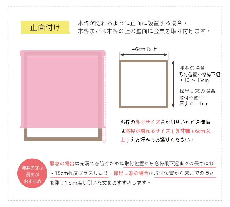 採寸方法・正面付