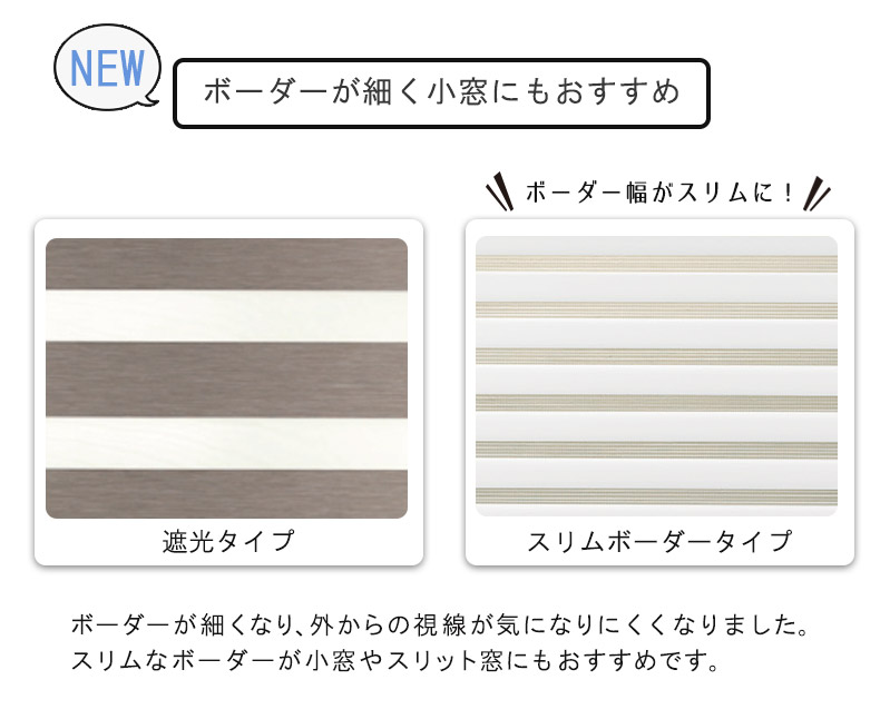 スリムボーダーで小窓やスリット窓におすすめ