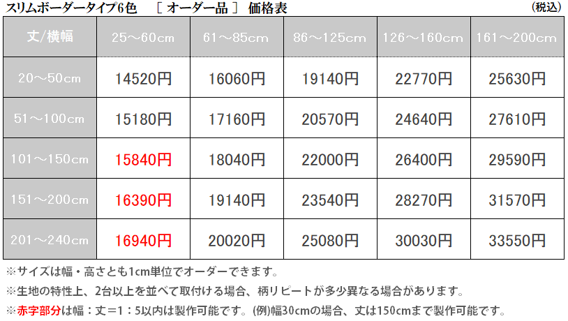 セシル スリム価格表