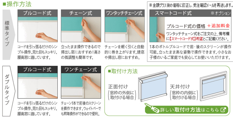 操作方法・取付け方法