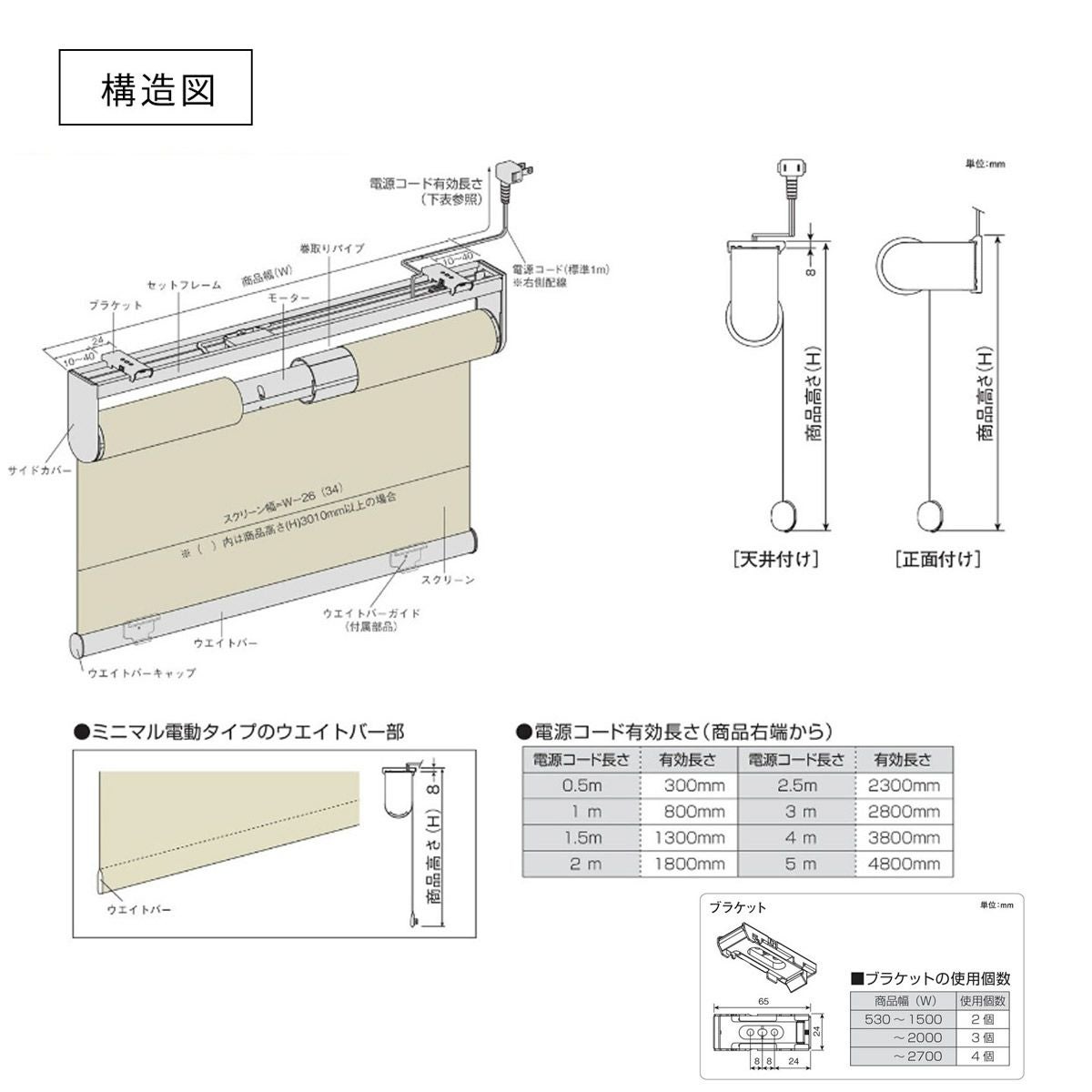 日本製ロールスクリーン＜ソフィー＞【サイレント電動式［RF(無線)仕様