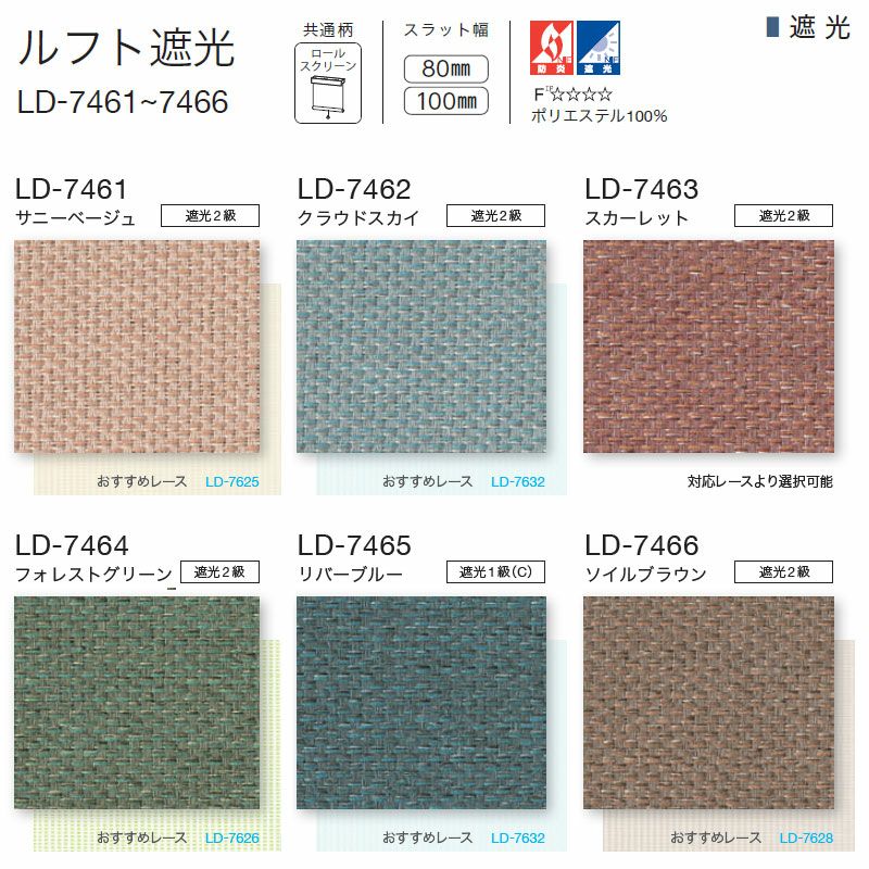 ロダンアンドフィールズ ブライトーンセット サンプル付き Rodan and Fields(ロダンアンドフィールズ) | 定番から新作まで人気